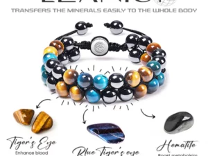 BLUSOMS™ LEANIC+ TripleGenix Men Bracelet