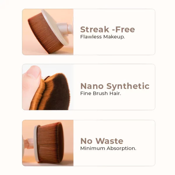 แปรงอัตโนมัติ BeautyMAX™ Streak Free