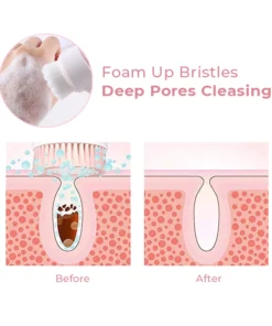 BeautyMAX™ 2-in-1 Exfoliator Cleansing Brush