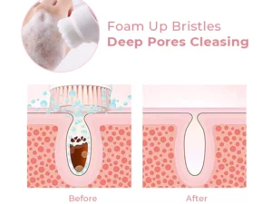 BeautyMAX™ 2-in-1 Exfoliator Cleansing Brush