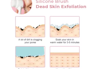 BeautyMAX™ 2-in-1 Exfoliator Cleansing Brush