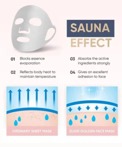 BeautyMAX™ 3D Mask Amplifier Cover