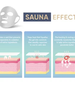 BeautyMAX™ 3D Mask Amplifier Cover