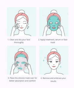 BeautyMAX™ 3D Mask Amplifier Cover