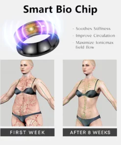 Biochip & Ultrasound Smart Shaping Ring