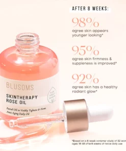 Alternative view of Blusoms™ Absolute SkinTherapy Rose Oil