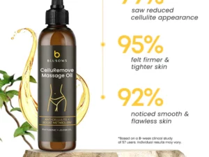 Blusoms™ CelluRemove Massage Oil