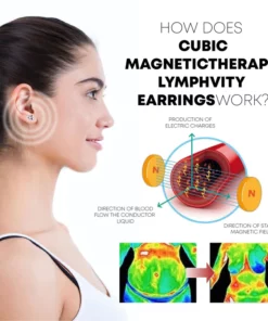 CLEANCA LymphDetox HeartPlatinum EarStuds