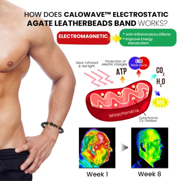 CaloWave™ Banda de perlas de cuero de ágata electrostática