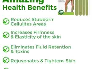 CellaFirm Cellulite Reduction Patches