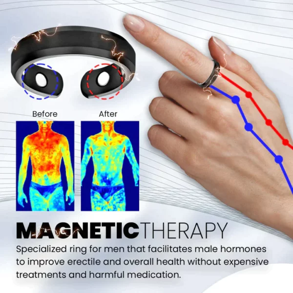 CiJemu™ Männer Größenverstellbarer Magnetring