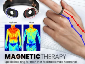 CiJemu™ Men Resizable Magnetic Ring