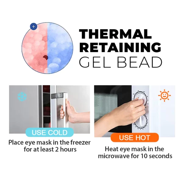 Clinical™ Thermal Therapy Gelperlenmaske