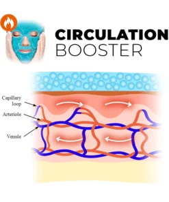 Clinical™ Thermal Therapy Gel Bead Mask