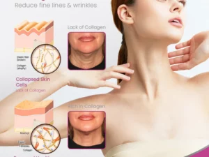 CollagenLUXE™ Hydrolyzed Collagen Neck Cream