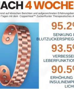 CopperHeal™ ZuckerRunter Therapeutisches Armband