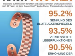 CopperHeal™ ZuckerRunter Therapeutisches Armband