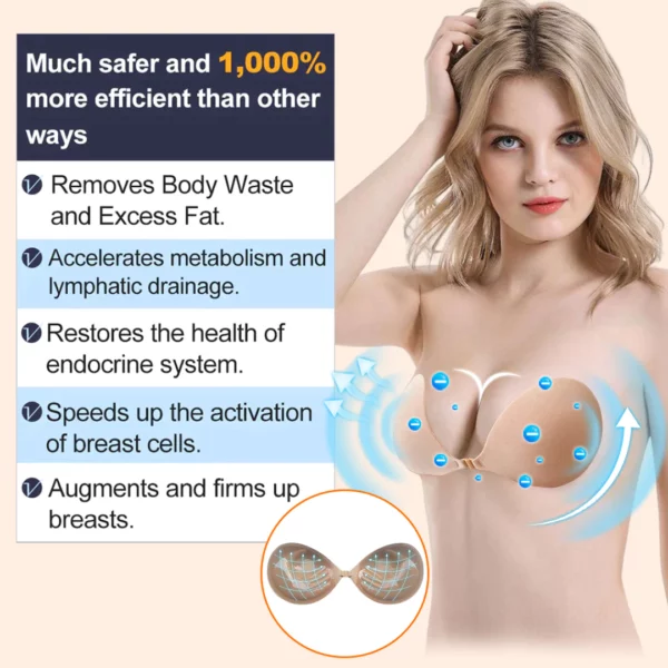 Curvaceous™ Lymphatic Drainage Contouring နှင့် Power Lift Breast Patch