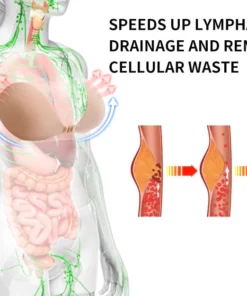 Curvaceous™ Lymphatic Drainage Contouring and Power Lift Breast Patch