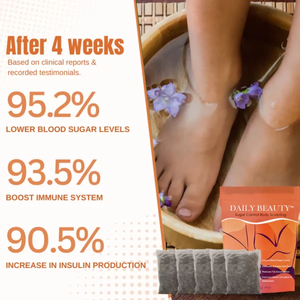 DAILY BEAUTY™ Sugar Control Body Sculpting Therapeutic Foot Soak