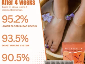 DAILY BEAUTY™ Sugar Control Body Sculpting Therapeutic Foot Soak