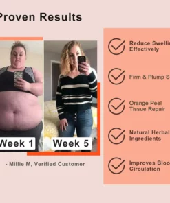 DAILY BEAUTY™ Sugar Control Body Sculpting Therapeutic Foot Soak