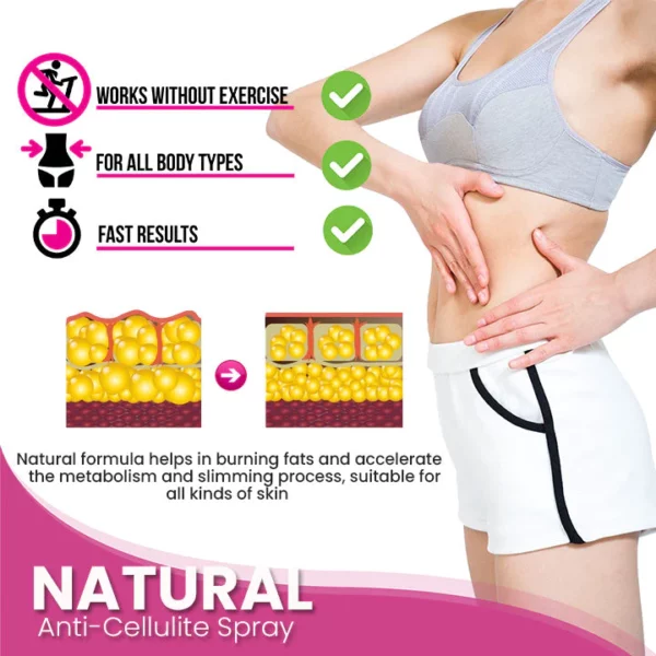 FitPlus Natürliches Hautstraffungsspray