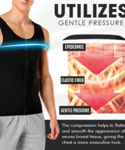 FitPro™ Gynecomastia Compression Zipper Vest