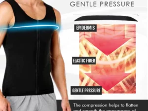 FitPro™ Gynecomastia Compression Zipper Vest