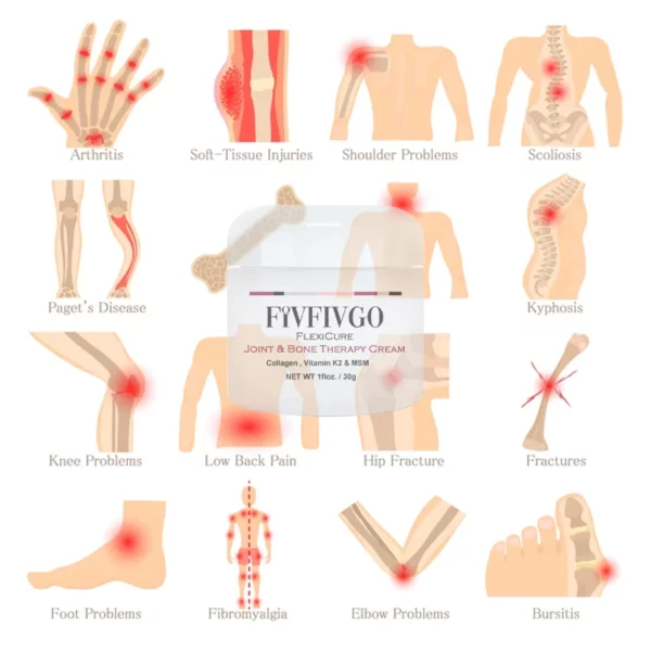Fivfivgo™ FlexiCure Joint & Bone Therapy Cream