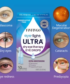 Alternative view of Fivfivgo™ EYELIGHT Ultra Eye Therapy Gleitende Augentropfen