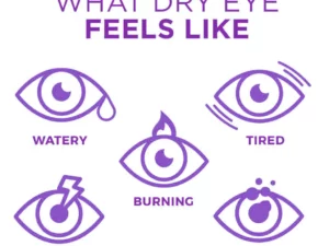 Fivfivgo™ Eye Drops