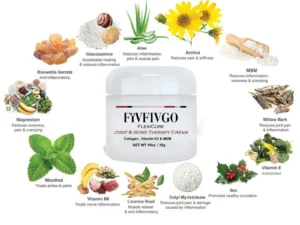Fivfivgo™ FlexiCure Joint & Bone Therapy Cream