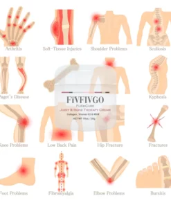 Fivfivgo™ FlexiCure Joint & Bone Therapy Cream