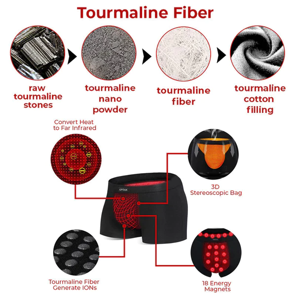 กางเกงผู้ชาย GFOUK™ IONPLUS Tourmaline Fiber