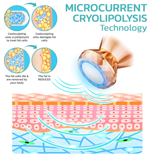 GFOUK ™ Mikrostrom Kryolipolyse Mini-massageger