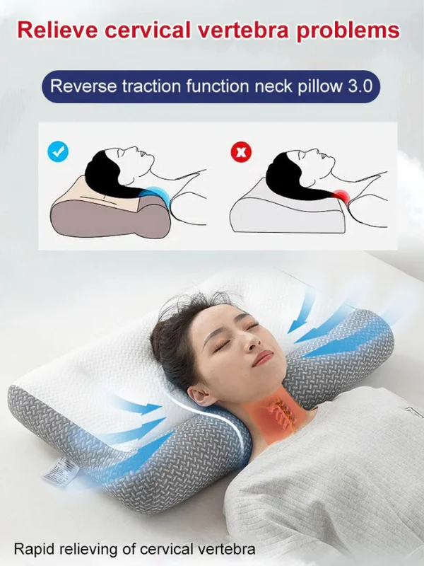 GFOUK™ Super Ergonomisches Kopfkissen