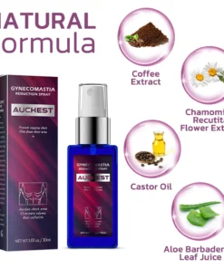 GFOUK™ AUCHEST Gynecomastia Reduction Spray