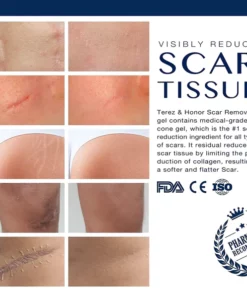 GFOUK™ Advanced Silicone Skin Renewal Gel