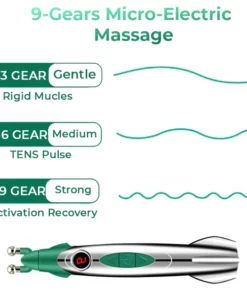 GFOUK™ DoubleDuo EMS Gesichtsmodellierer