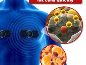 GFOUK™ EMS Gynecomastia Reduction Massager