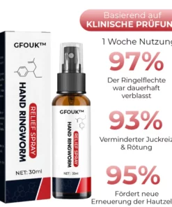 GFOUK™ Hand Ringworm Relief Spray