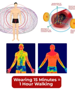 GFOUK™ IONPLUS Tourmaline Fiber Men Pants