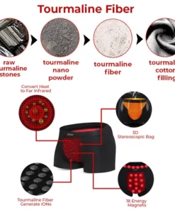 GFOUK™ IONPLUS Turmalinfaser Herrenhose