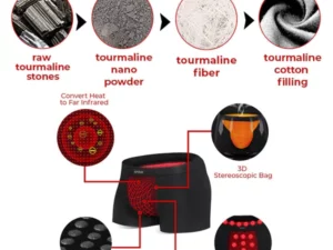 GFOUK™ IONPLUS Turmalinfaser Herrenhose