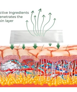 Alternative view of GFOUK™ Kräuterfußpflaster zur Linderung von Krampfadern