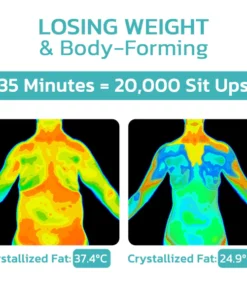 GFOUK™ Mikrostrom Kryolipolyse Mini-Massagegerät