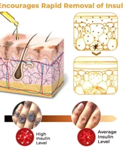 GFOUK™ NigriCare Therapy Drops