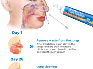 GFOUK™ NoseSeasons Lung Cleaning Nasal Allergic Cream