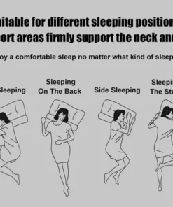 GFOUK™ Super Ergonomic Pillow